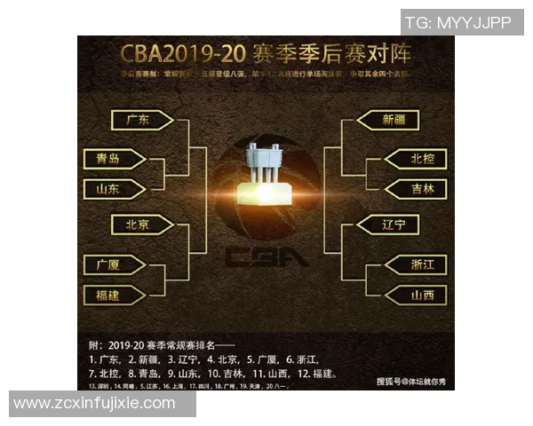 北京与北控精彩对决直播时间及观看方式详解10月12日不容错过
